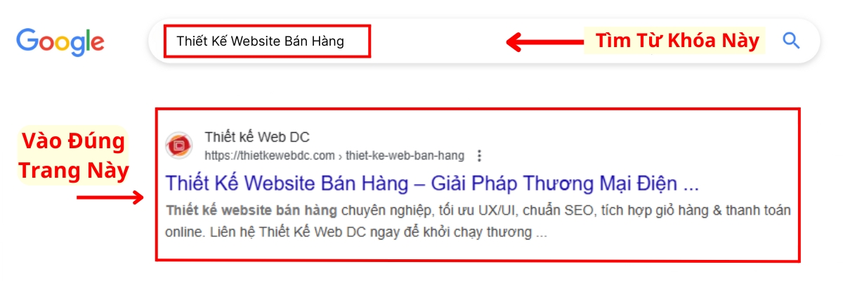 ID Bài Viết (Click để hiển thị)